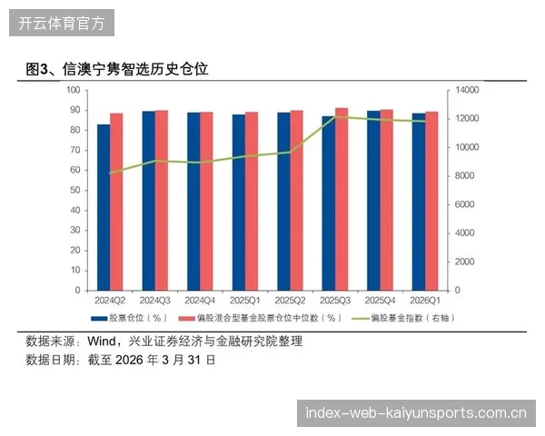 超八成赞助商开始利用视觉捕捉技术量化赛场内品牌资产转化效率 超八成赞助商开始利用视觉捕捉技术量化赛场内品牌资产转化效率